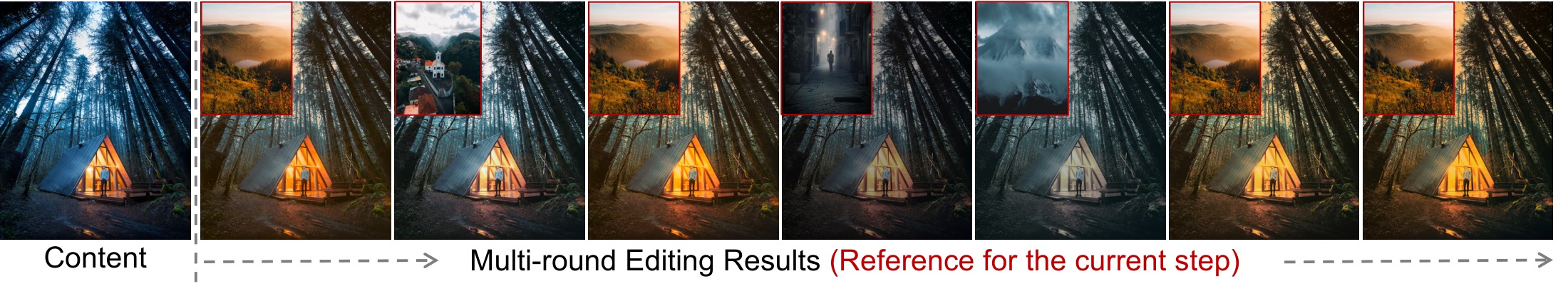 Sequential multi-round editing